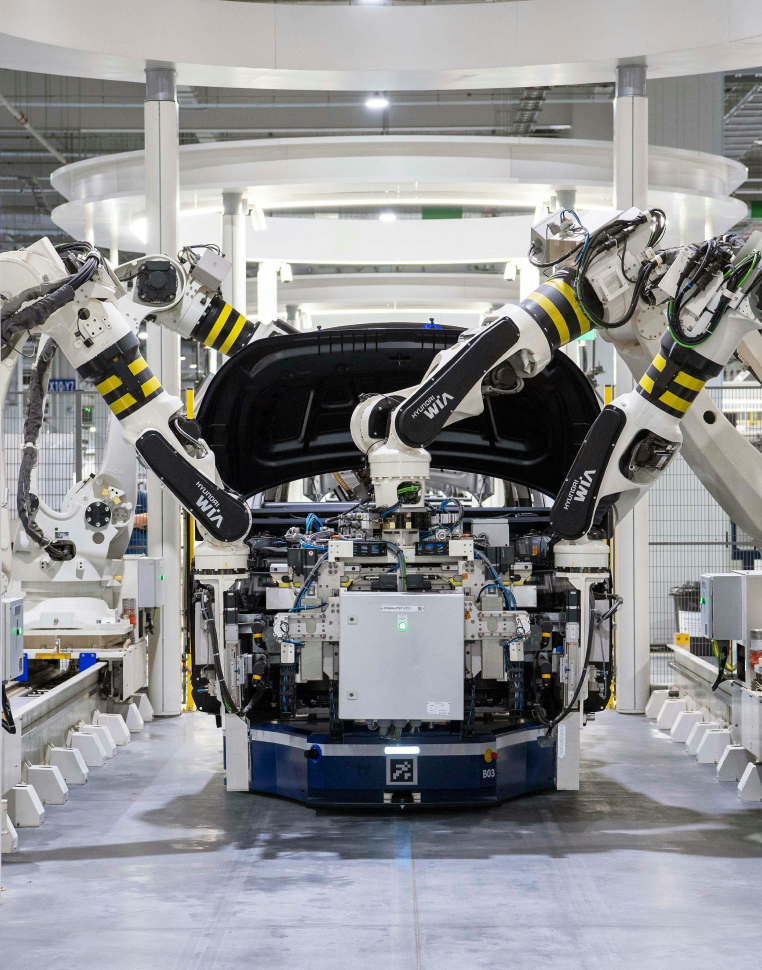 Automobile Manufacturing and its Ancillary Partners